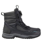 L.L.Bean Outlet | Men's Rapid River Pro BOA® Wading Boot, Studded