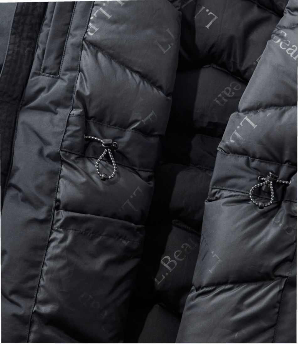 L.L.Bean For Sale | Men's Baxter State Parka