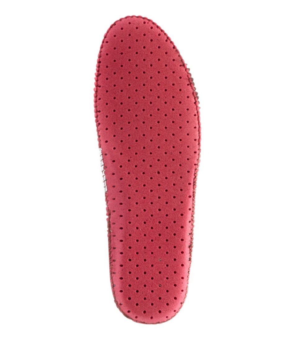 L.L.Bean Outlet | Adults' Shearling Insoles