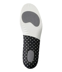 L.L.Bean Outlet | True Performance Insoles