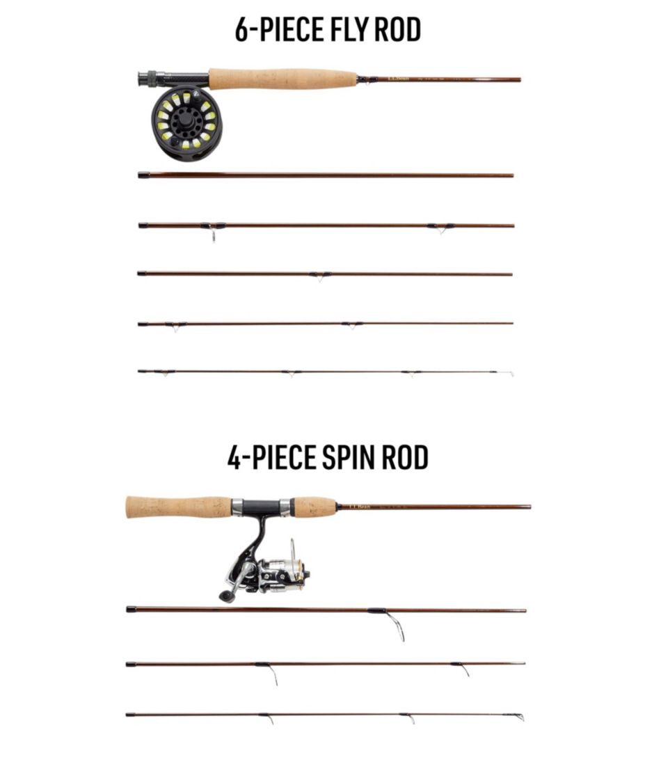 L.L.Bean Sale | Spin/Fly Outfit